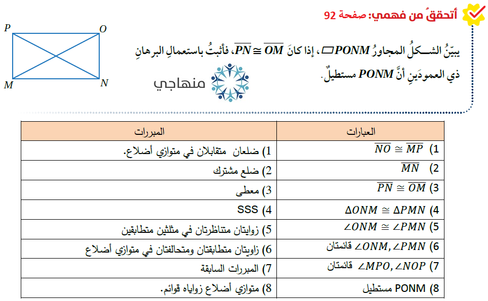 حالات خاصة من متوازي الأضلاع حالات خاصة من متوازي الأضلاع